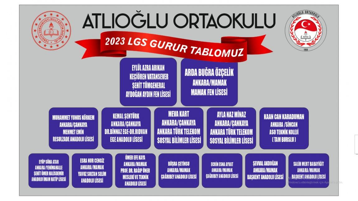 Atlıoğlu Ortaokulu Gurur Tablomuz